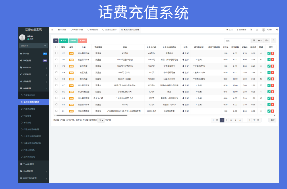 话费充值管理系统